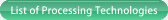 List of Processing Technologies